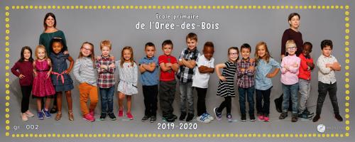 Groupe primaire (1)